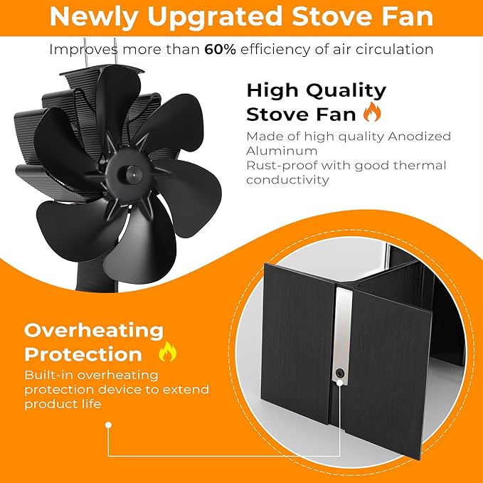 Wood Stove Fan Compatible for Buddy Heater, Heat Powered Stove Fan with Bracket for Heaters, Thermal Fireplace Fan Non Electric for Camping/Picnics/Pellet/Wood Burning Stove