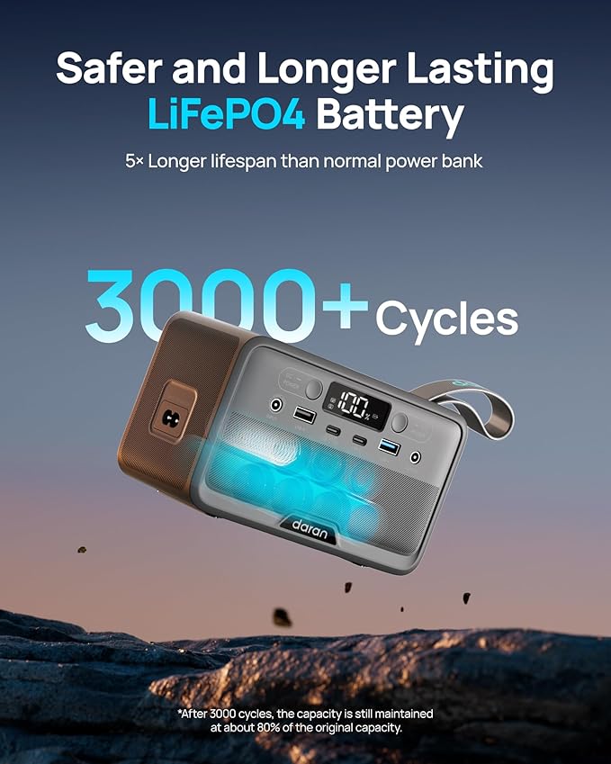 Portable Power Station 28000mAh LiFePO4 Battery, 100W (200W Surge) Laptop Power Bank Fast Charging AC Outlet with 4-Port USB & PD, Solar Generator for Outdoor Camping, Emergency, Travel (TSA Approved)