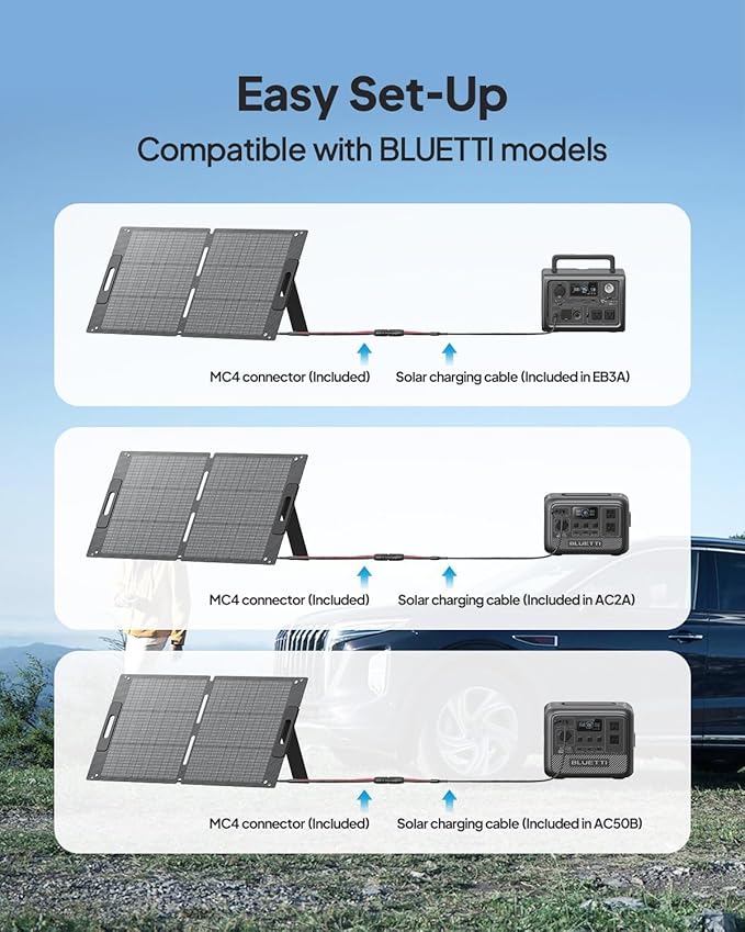 BLUETTI Solar Generator EB3A with 100W Solar Panel Included (Ships Separately), 268Wh Portable Power Station w/ 2 600W (1200W Surge) AC Outlets, LFP Backup for Outdoor Camping, Trip, Power Outage
