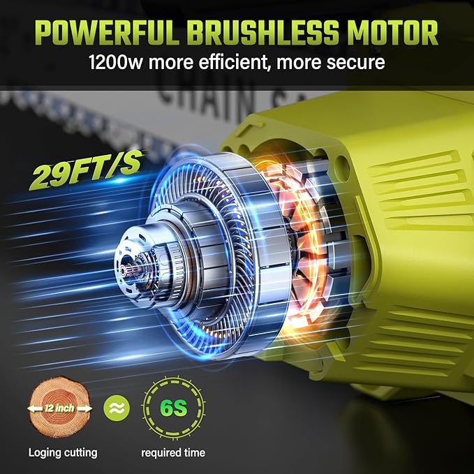 SEYVUM Brushless 12 Inch Chainsaw Cordless, 20V Battery Chainsaw with 2 x 4.0Ah Batteries, 2 x Chains, Electric Chainsaws with Tool-free Chain Tension, Auto Oiling for Wood Cutting Trimming Branch