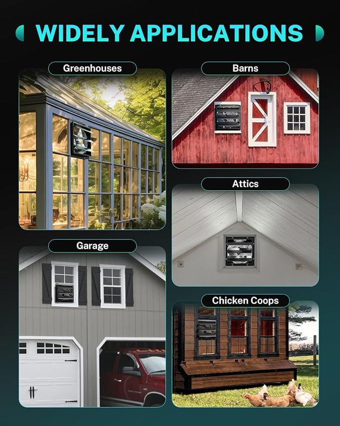 HG Power 12 Inch Attic Fan with Thermostat, 971 CFM Shutter Exhaust Fan with Smart Temperature Humidity Controller, Wall Mounted Greenhouse Fan with EC Motor for Garage, Shed Ventilation, Black