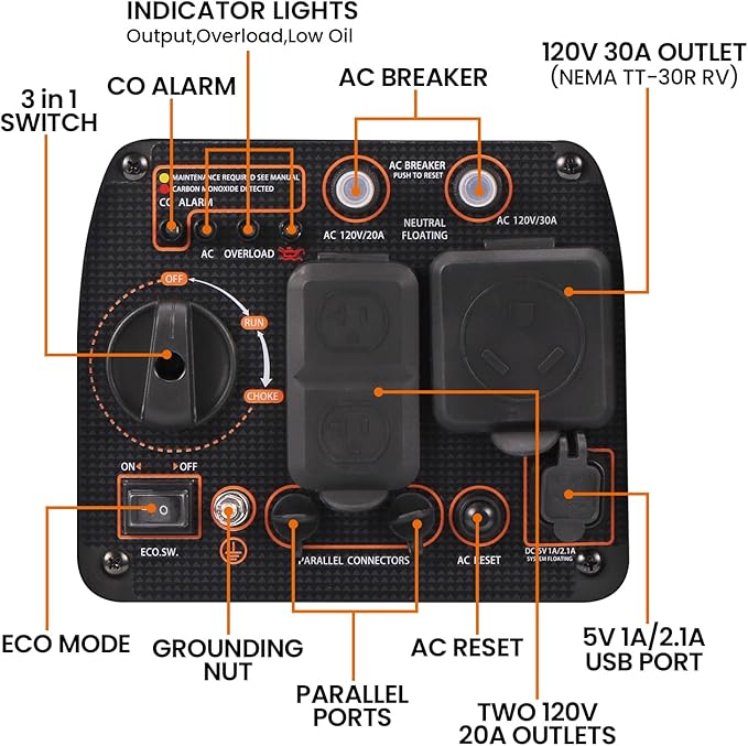 maXpeedingrods 3400 Watt Portable Inverter Generator Gas Powerd, Compact and Lightweight RV Ready Generator for Outdoor Camping, Home Backup