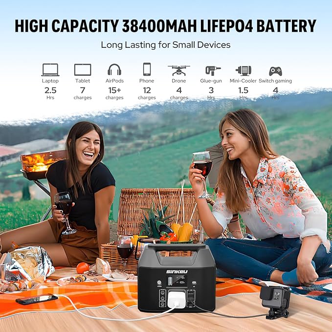 SinKeu Power Bank Station (38,400mAh), 128Wh Portable Power Station, LiFePO4 Battery, 200W Peak Solar Generator, for Outdoor Camping, Traveling, and Emergencies-Silver