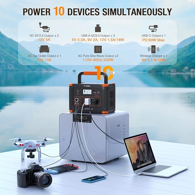 GRECELL Portable Power Station 500W, 519Wh/140400mAh Solar Generator Backup Lithium Battery Pack Power Supply with 2 AC Outlets, PD 60W USB-C Power bank for Outdoor RV Camping Home Outage Emergency