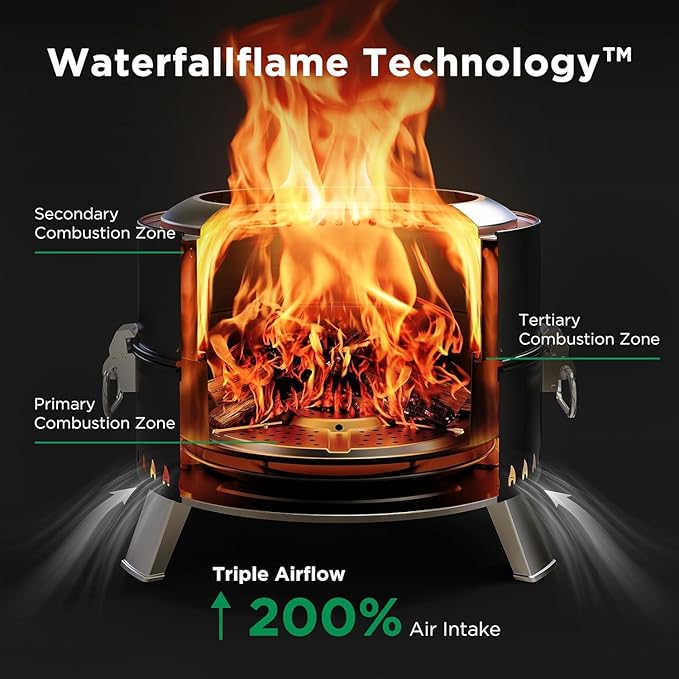 Ciays Smokeless Firepit for Outside, 21 Inch Outdoor Fire Pit for Camping with Patented Technology, Portable Fire Pit with Steel Grill Rack, Fire Poker, and Bag, Easy Setup and Storage, Wood Burning