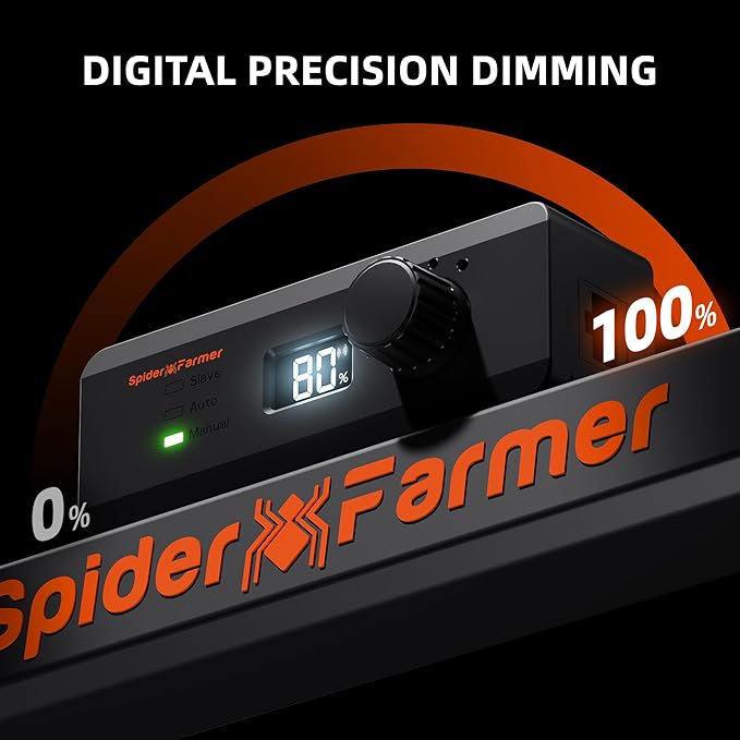 Spider Farmer G5000 Cost-Effective LED Grow Lights 480W, 4X4ft Grow Tent Light, Full Spectrum Dimmable Bar Style Led Growing Lamp for Indoor Plants, 2025 Upgraded App Remote Control