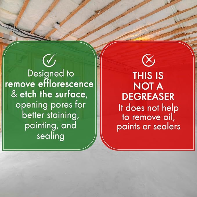 Eco Etch Pro Concrete Cleaner & Etcher Dissolver - Efflorescence, Rust & Dirt Remover from Brick, Driveway, Garage - Gentle Substitute for Citric Acid - Non-Toxic & Safe - 55 Gallon