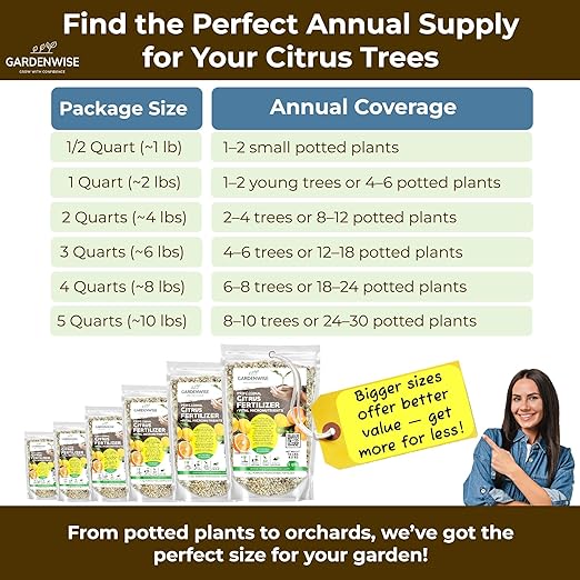 Professional Citrus Fertilizer + Vital Micronutrients; Perfect Balanced NPK for All Citrus; for Indoor and Outdoor Plants; Orange, Lime, Avocado and Lemon Tree Fertilizer (4 QUARTS)