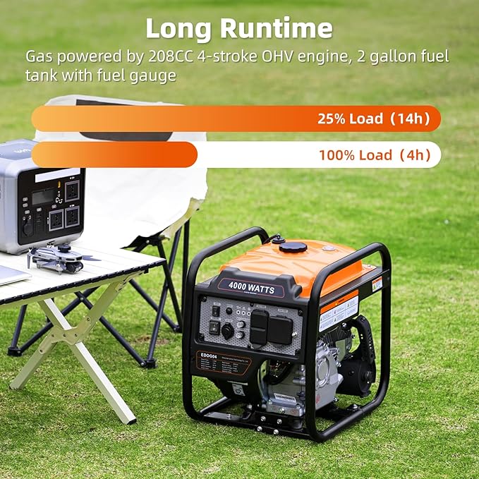 4000W Inverter Generator, Open Frame Generator Gas Powered, Portable Outdoor Power Equipment, Emergency Home Backup, RV Ready 30A Outlet, Low Noise