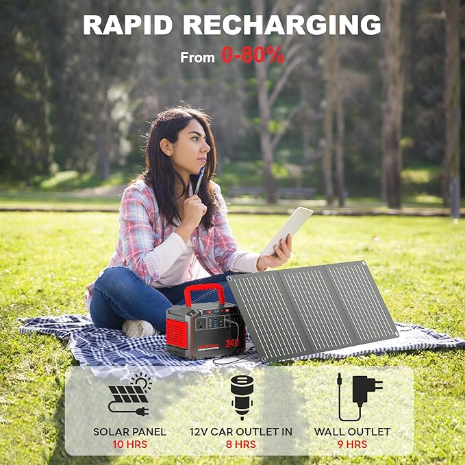 MARBERO Portable Power Station 240Wh 350W Peak Camping Portable Power Bank with AC Outlet 110V(3*USB A, 2*USB C, 2*AC,2*DC) Solar Generator for Outdoor Travel Home Emergency Hurricane