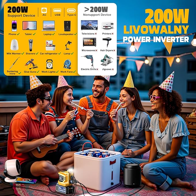 200W Power Inverter Compatible with Dewalt 20V Max, Battery Inverter DC 20V to AC 110V-120V, Portable Power Adapter with a 5AH Battery & a Charging Station & 2 USB-A & 1 Type-C & 1 AC Outlet