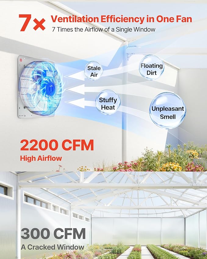 VEVOR 18 inch Shutter Exhaust Fan, Wall Mounted Attic Vent Fan with 2200 CFM Airflow, AC Motor, Heavy-duty Steel Construction, Low Noise for Shed, Garage, Greenhouse Ventilation Cooling, Silver