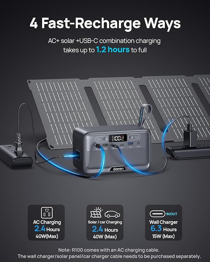 Portable Power Station 28000mAh LiFePO4 Battery, 100W (200W Surge) Laptop Power Bank Fast Charging AC Outlet with 4-Port USB & PD, Solar Generator for Outdoor Camping, Emergency, Travel (TSA Approved)