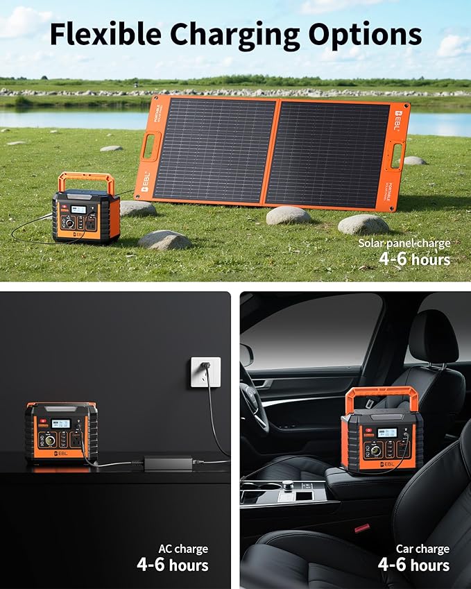 EBL Portable Power Station 300, 110V/330W Pure Sine Wave Solar Generator (Solar Panel Not Included) - Peak 600W Backup Lithium Batteries AC Outlet for Blackout Outdoors Camping Hunting Travel