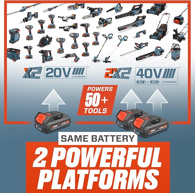 Senix X2 20 Volt Max* 2-in-1 Cordless Hedge Trimmer and Grass Shear with Interchangeable 4-Inch and 8-Inch Blades, Includes 2.0 Ah Battery and Charger (GSX2-M)