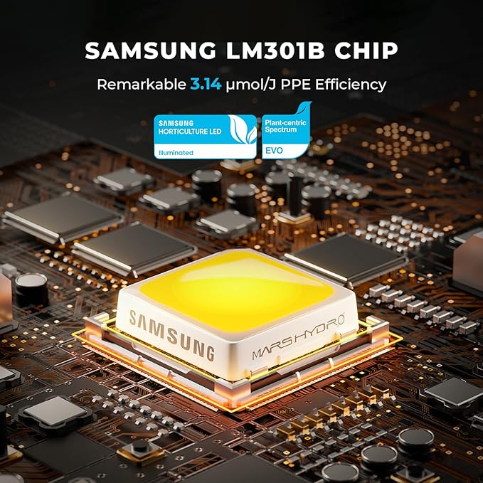 MARS HYDRO 3x3 Smart Grow Tent Kit Complete System with Temperature Humidity Controller,150W FC1500 App Dimming Grow Light,1680D High Reflective Mylar,with 4inch Automatic Ventilation System