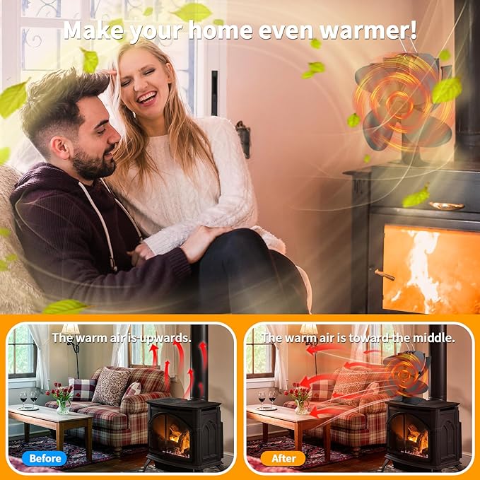 Wood Stove Fan Fireplace 4 Blade Heat Powered Stove Fans for Woods Log Wood Burner Fireplace Eco Friendly Fan for Home