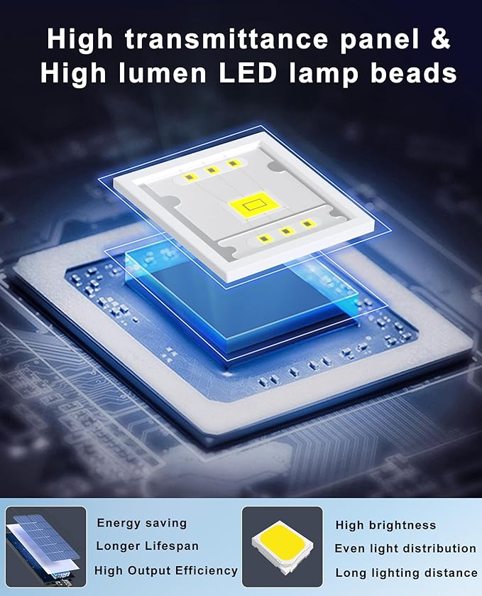 JAYNLT Y-9800W Solar Street Lights Outdoor,6500K Commercial Parking Lot Lights Dusk to Dawn, Waterproof Solar Security Flood Lamps with Motion Sensor and Remote for Yard, Garage, Driveway