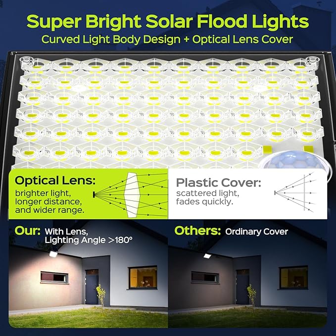 Solar Lights Outdoor, Bright 128 LEDs Flood Light with Optical Lens, Solar Powered Security Lights with 23 ft Cable, Remote Control 5 Modes Motion Sensor Light Outdoor for Garage Yard, 1 Pack