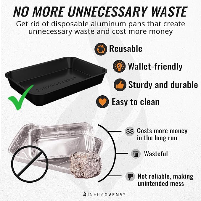 INFRAOVENS Drip Pan Liner for Ninja Woodfire Outdoor Grill OG701 OG751 Reusable Non Disposable Tray and Waterproof Cheat Sheet Cooking Guide Accessory for Wood Fire Grill Smoker 7-in-1 & Air Fryer