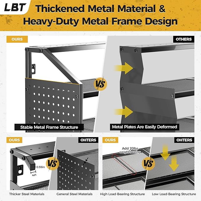 LBT 4 Layer Power Tool Organizer Wall Mount With Charging Station, Patented, 6 Outlet Power Strip, 6 Drill Holder, Heavy Duty Metal Garage Tool Storage Rack, Gifts For Men Fathers Day