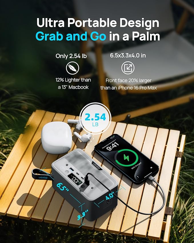 Portable Power Station 28000mAh LiFePO4 Battery, 100W (200W Surge) Laptop Power Bank Fast Charging AC Outlet with 4-Port USB & PD, Solar Generator for Outdoor Camping, Emergency, Travel (TSA Approved)