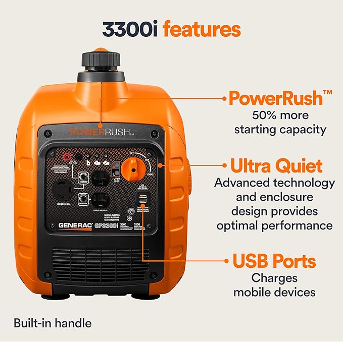 Generac 3,300-Watt Gas Powered Portable Inverter Generator - Lightweight and Compact - USB Ports for Device Charging - Produces Clean, Stable Power - Great for Home Backup, Camping, and RV Use