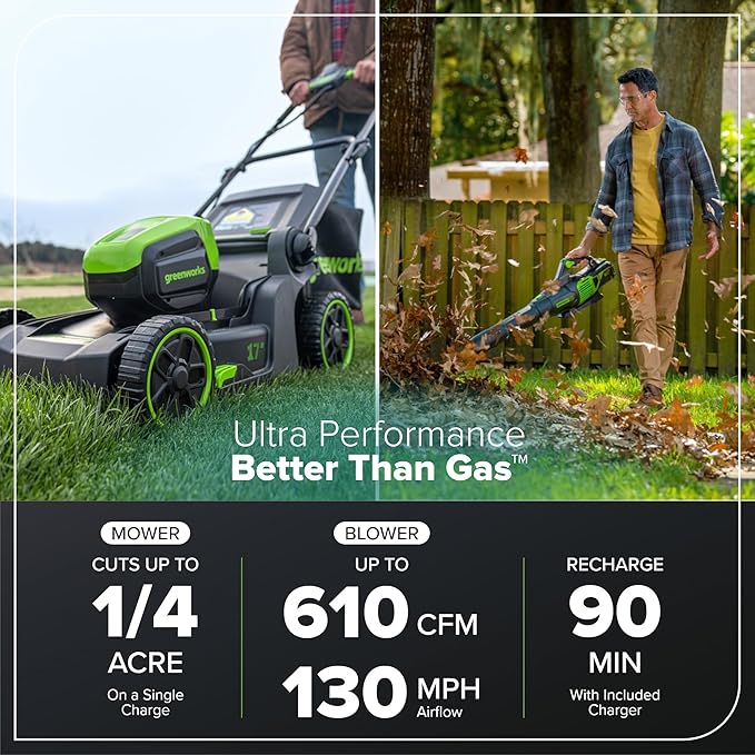 Greenworks 60V 17" Brushless (Push) Mower + 60V (610 CFM) Brushless Blower, 4.0Ah Battery and 3A Charger
