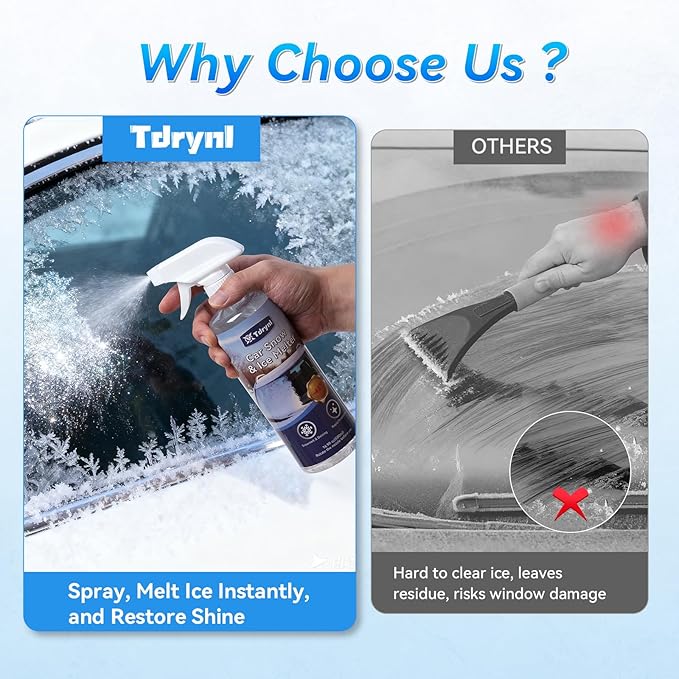 6-in-1 Car Snow Removal Kit with Windshield De-Icer | 40" Extendable Snow Brush & Ice Scraper, Detachable Snow Shovel, 180ยฐ Rotating Head, Foam Grip | Winter Windshield Cleaner for Cars, Trucks & SUVs