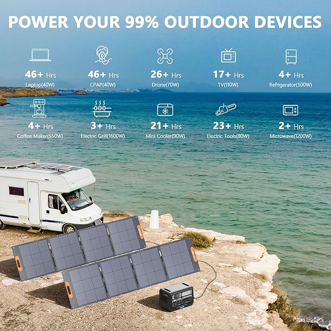 ALLWEI LiFePO4 Solar Generator 2400W(Surge 4800W) with 2x 200W Solar Panels, 2048Wh Portable Power Station, 4 AC Outlet, Expandable to 10240Wh, UPS Battery Generator for Outdoor RV Camping Home Use