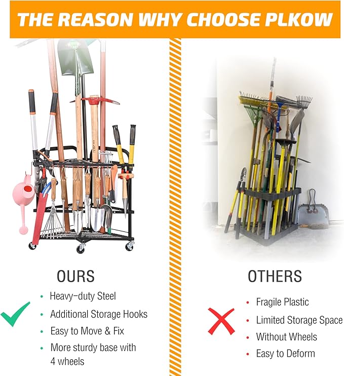 PLKOW Garden Tool Organizer with Wheels and Storage Hooks, Rolling Corner Tool Storage Rack for Garden, Shed, Garage, Powder Coated Steel, Black