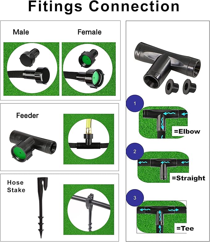 Nutroeno Soaker Hose Kit - 3/8 inch x 100ft Heavy Duty Garden Hose, Irrigation Rubber Weeping Hose with Reinforced Fittings for Raised Garden Flower Bed, Lawn and Plants