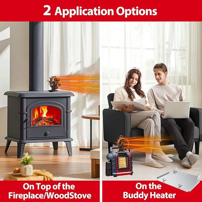 Wood Stove Fan Heat Powered: Fireplace Fan with Bracket Tray Fixed on Propane Heater - 6 Blades Thermal Fan for Log/Electric Wood Stove Burner Hot Tent Camping/Picnics/Indoor Use