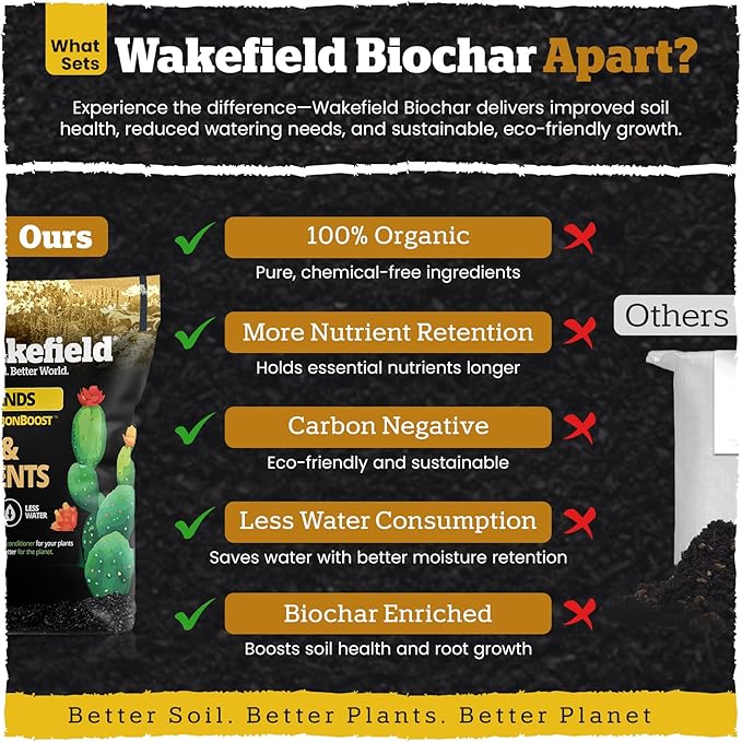 Wakefield Biochar Blend Potting Mix for Cactus & Succulent – Premium Potting Soil Blend with CarbonBoost Technology for Superior Drainage, Moisture Retention & Root Growth – 2 QT Organic Soil Mix