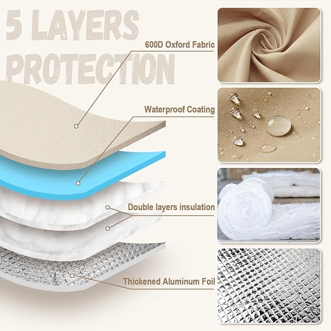 Backflow Preventer Insulation Cover - Water Pipe Insulation Sprinkler Cover for Outside - Insulated Backflow Cover Pouch for Irrigation Back Flow Valve in Winter or Sun Exposure (18" W x 34" H, Sand)