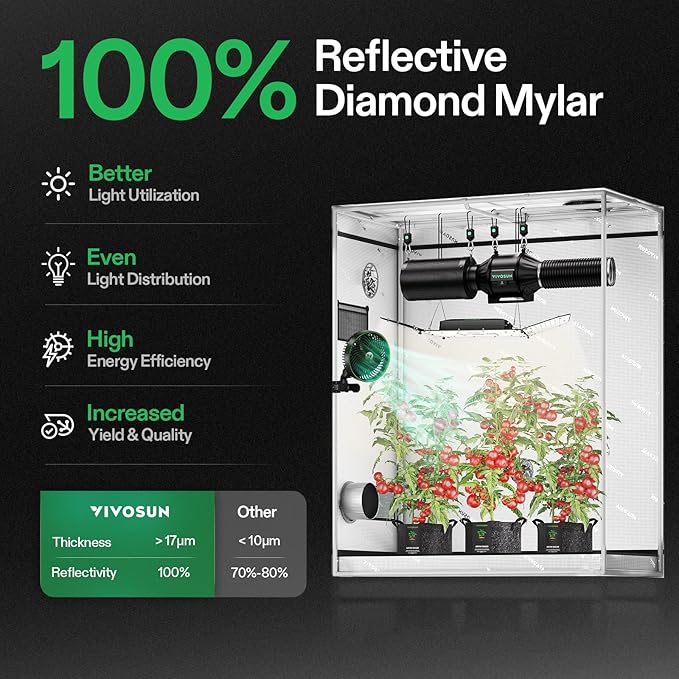 VIVOSUN G425 48"x24"x60" Grow Tent, 4x2 FT Advanced Gray Grow Tent with 19mm Poles, Observation Window and Floor Tray for Hydroponic Plants for VS2000