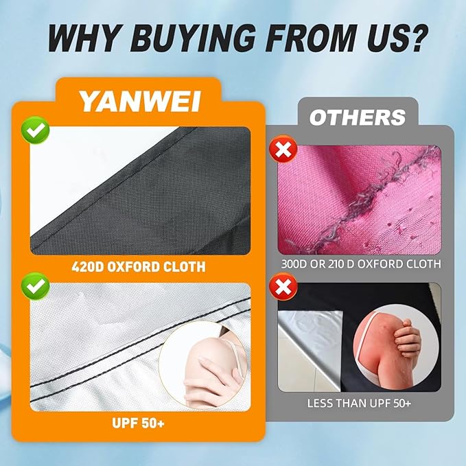 10x10 Canopy Replacement Top Only,Waterproof Pop Up Canopy Tent Top Replacement Cover Roof with Windproof Ropes for Straight Leg Frame, 420D Polyester for Outdoor Garden Pavilion Sun Shade(Gray)