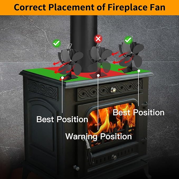 Wood Stove Fan Fireplace 4 Blade Heat Powered Stove Fans for Woods Log Wood Burner Fireplace Eco Friendly Fan for Home