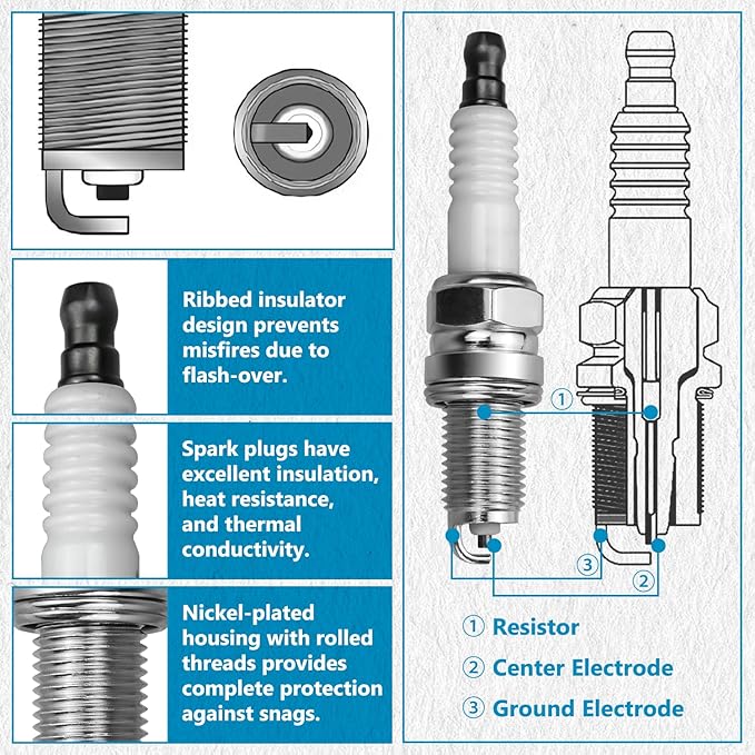 4 Pack Replacement RA8HC Spark Plug for Champion Lawn Mower Models