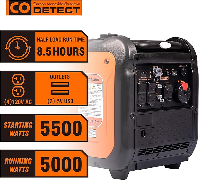 GENMAX Generator,EPA Compliant, Eco-Mode Feature, Ultra Lightweight for Backup Home Use & Camping