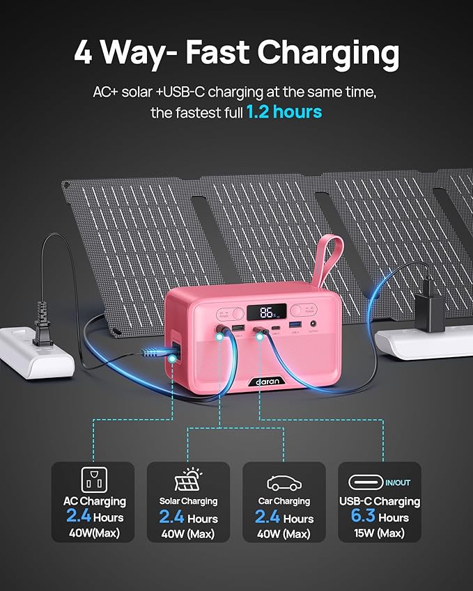 Portable Power Station 28,000mAh LiFePO4 Battery 100W(200W Peak) Solar Power Bank,Portable Charger Small Electric Generator with AC Outlets & PD Fast Charging Camping Essentials (Solar Panel Optional)