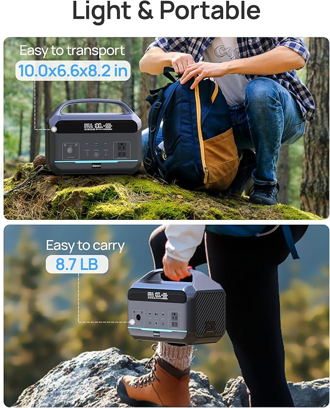 Portable Power Station, Outdoor 288Wh(90,000mAh) LiFePO4 Battery, 600W(1200W Surge) AC Outlets, 1.7H Fast Charging Solar Generator for Camping, RV Travel, Home Use(Solar Optional)