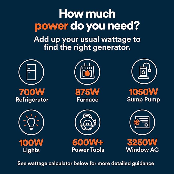 Generac 12,500/9,500-Watt Tri-Fuel Portable Generator - Electric Start - Gas, Propane or Natural Gas - Home Backup, Jobsite, or RV - Quiet Operation - Long Runtime - 50-State Compliant