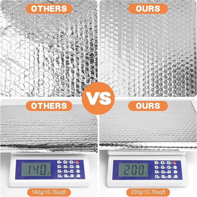 Double Reflective Insulation Roll, 47''X15' Double-Sided Aluminum Bubble Roll, Rv Window and Window Insulation for Winter and Summer, Garage Door, Roof, Car