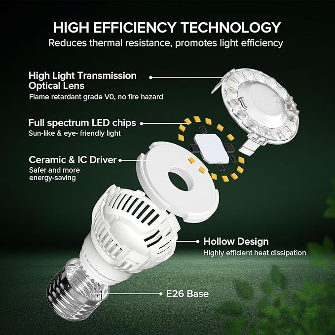 Grow Light Bulbs for Indoor Growing, A15 7W LED Grow Lights for Indoor Plants Seed Starting, High PPFD, Full Spectrum 60W Equivalent E26 Base, 2 Pack