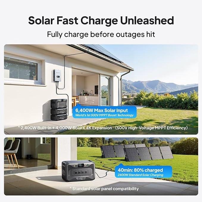 BLUETTI Solar Generator Apex 300 with Charger 1 (560W Alternator Charger), 2764.8Wh LFP Battery Backup with 6 3840W AC Outlets (7680W Surge), 5.5H RV Fast Charge, Ideal for Road Trips