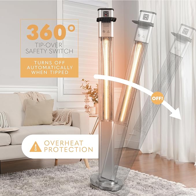 SereneLife Infrared Patio Heater, Electric Patio Heater with Remote Control, 1500 W, Indoor/Outdoor Heaters for Patio, Restaurant, Backyard, Garage, Decks (Silver)