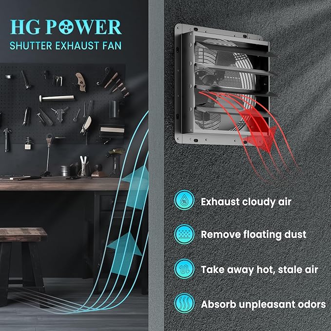 HG Power Upgraded 10 Inch Shutter Exhaust Fan with Speed Controller, 647CFM High-Speed Vent Fan with Mesh Screen, 1400RPM Wall Mounted Attic Fan for Shed, Garage, Greenhouse Ventilation, Black