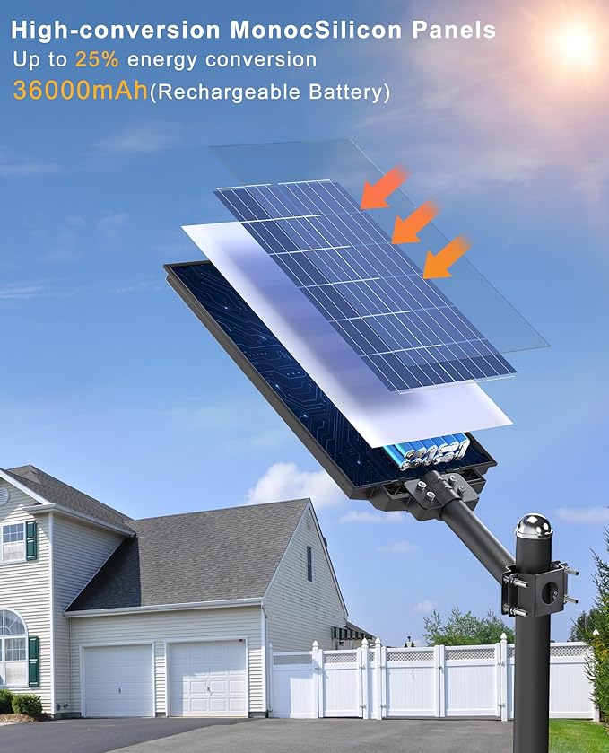 JAYNLT Y-9800W Solar Street Lights Outdoor,6500K Commercial Parking Lot Lights Dusk to Dawn, Waterproof Solar Security Flood Lamps with Motion Sensor and Remote for Yard, Garage, Driveway