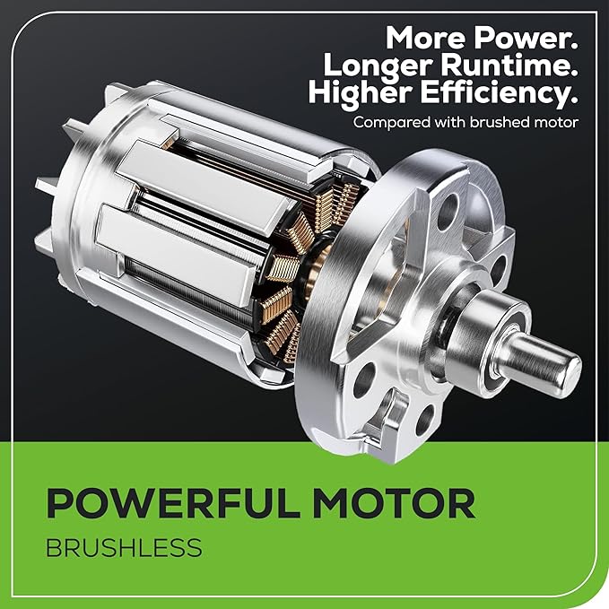 Greenworks 80V 16" Brushless Cordless String Trimmer, 2.0Ah Battery and Charger Included